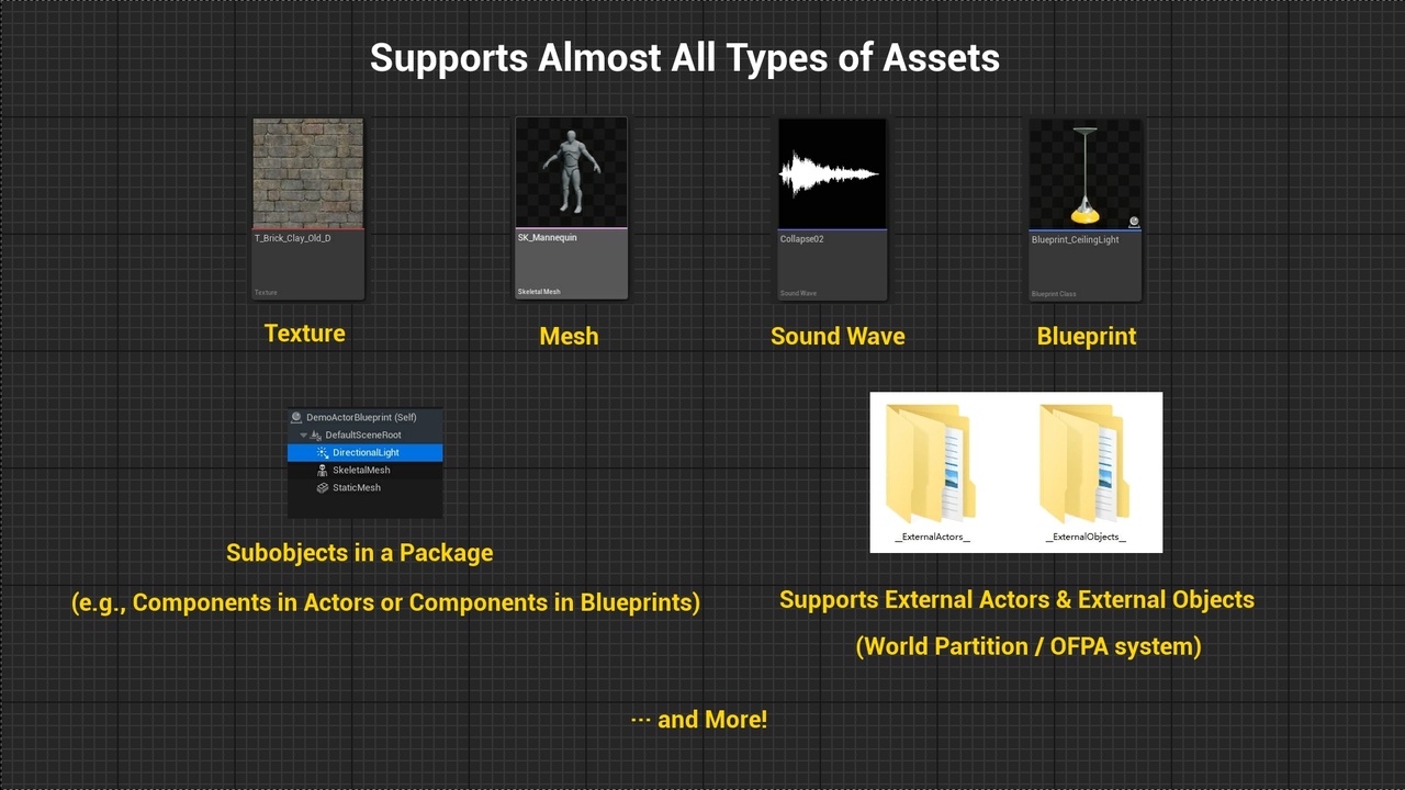 Media 1 for listing Asset Processor: Automated Rule-Based Bulk Editor & Guardian · Stop Manual Edit