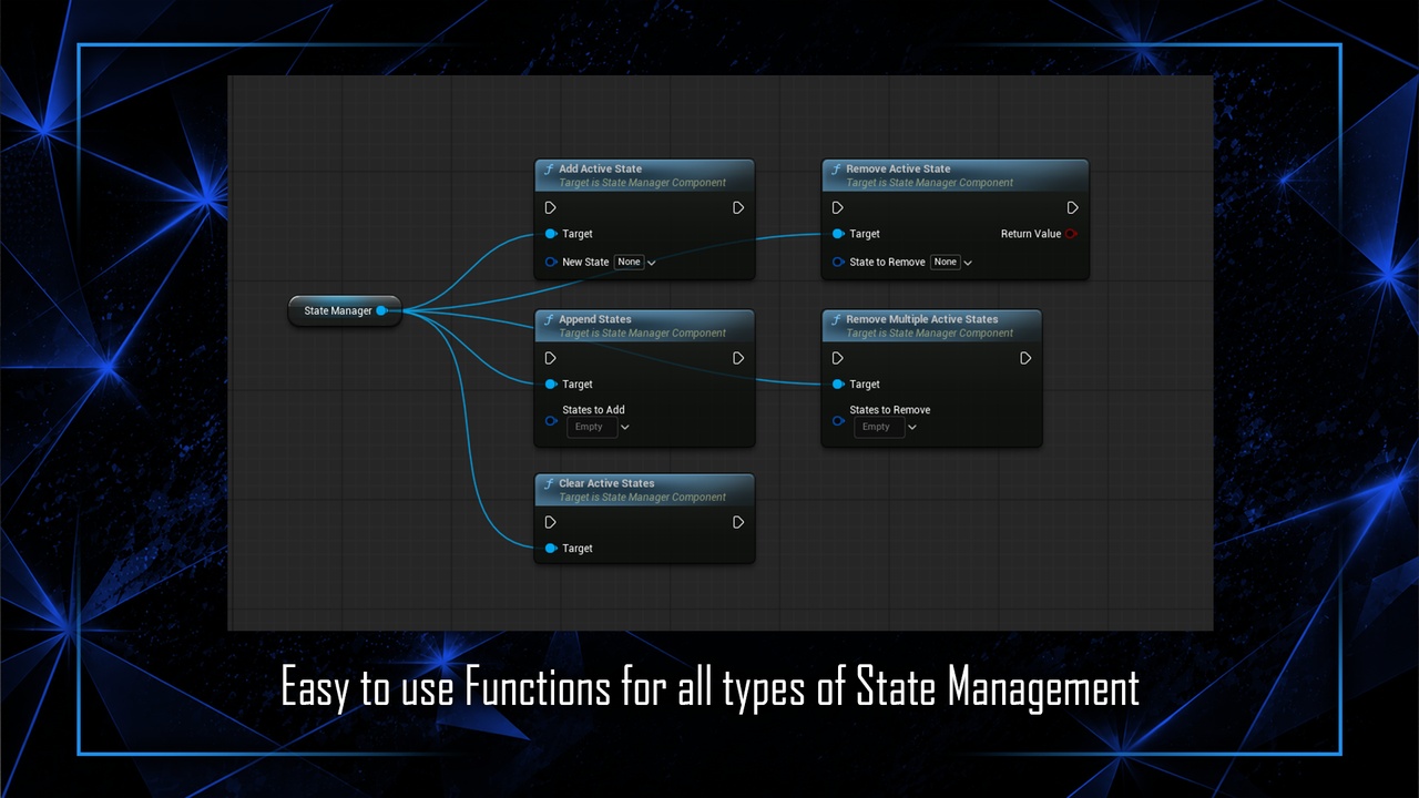 Media 1 for listing Essential Managers Bundle