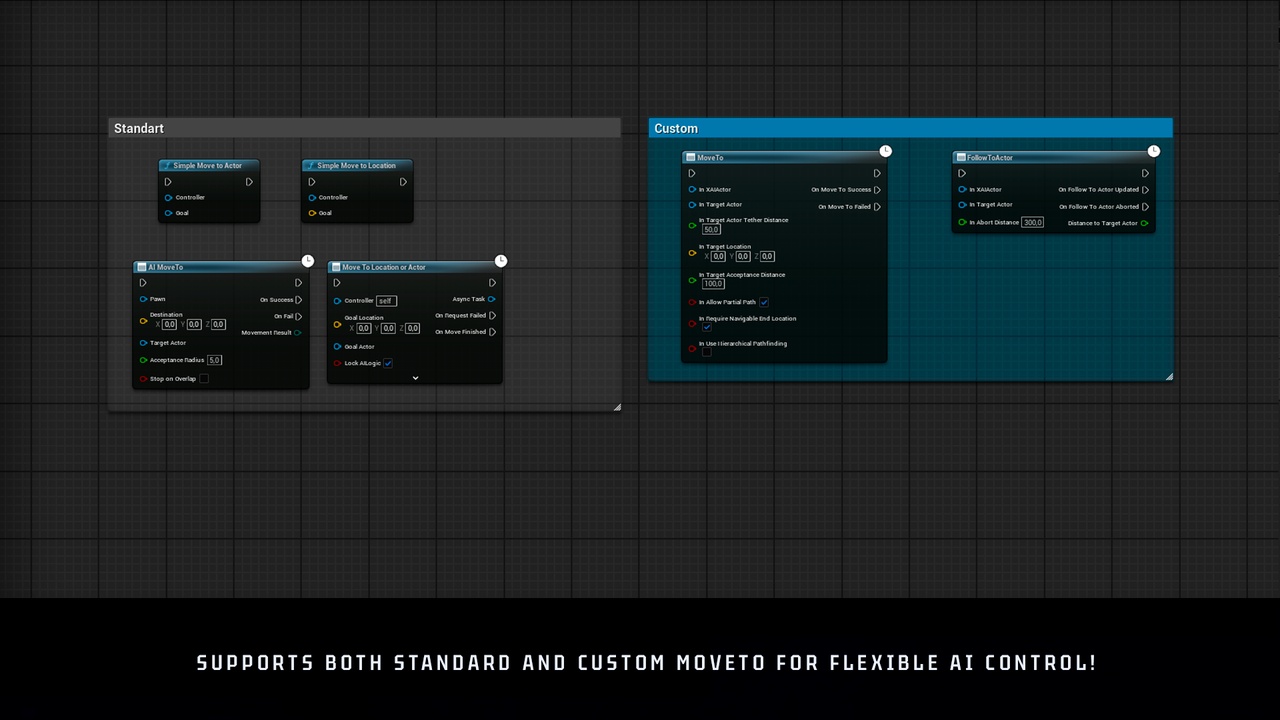 AdaptivePathfindingSystem: AI Navigation Plugin v2.04