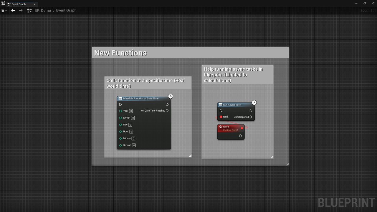 Media 1 for listing Blueprint Pro