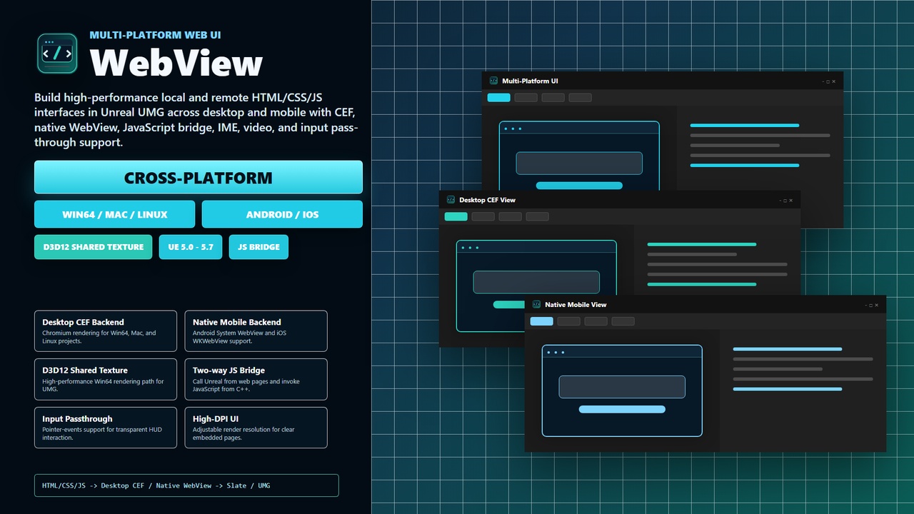 Media 1 for listing WebView for Unreal Engine