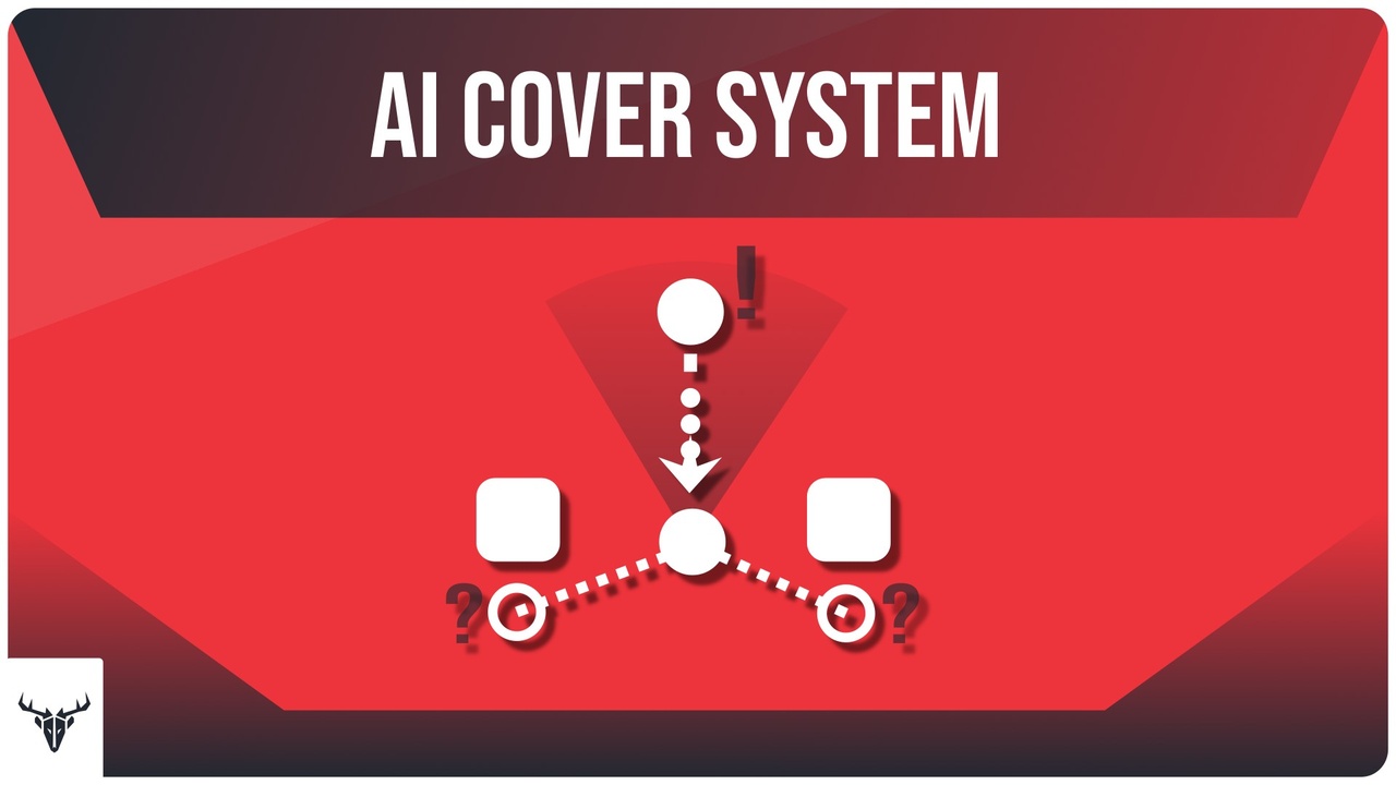 Media 1 for listing AI Cover System