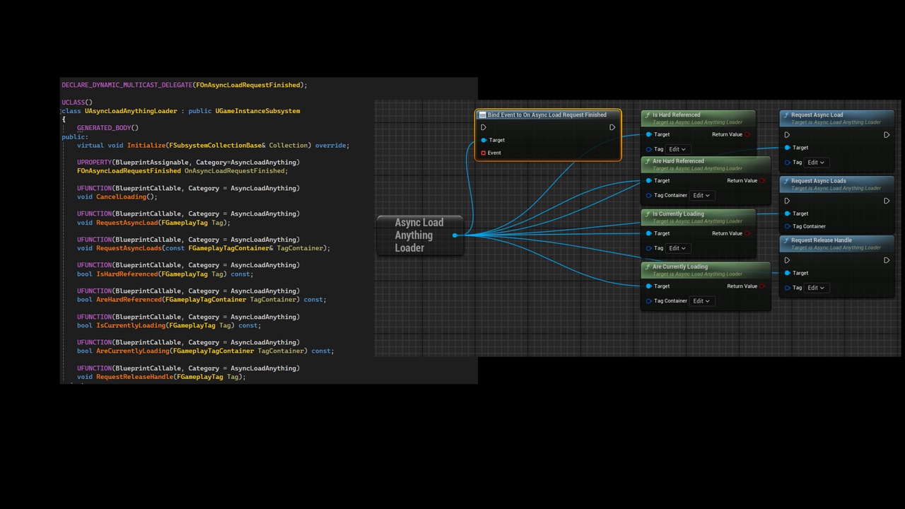 Async Load Anything | Fab
