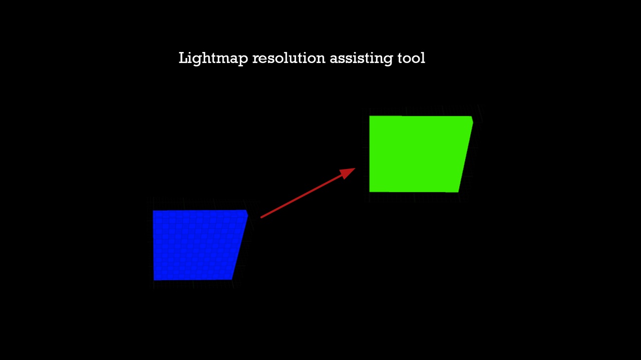Media 1 for listing Lightmap resolution assisting tool