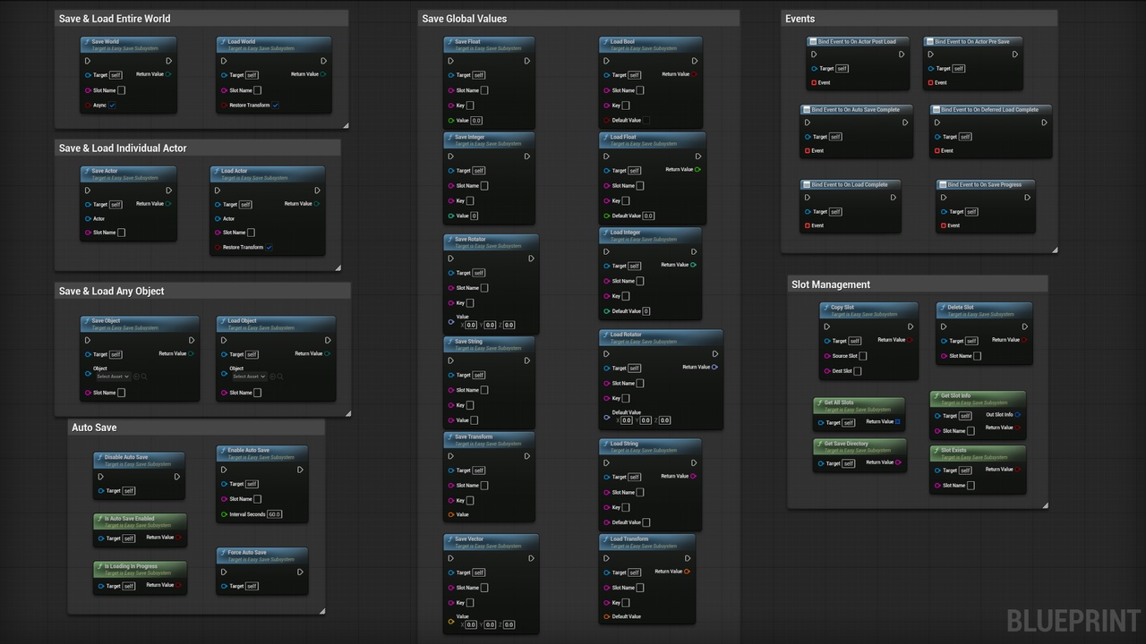 Media 1 for listing Easy Save System