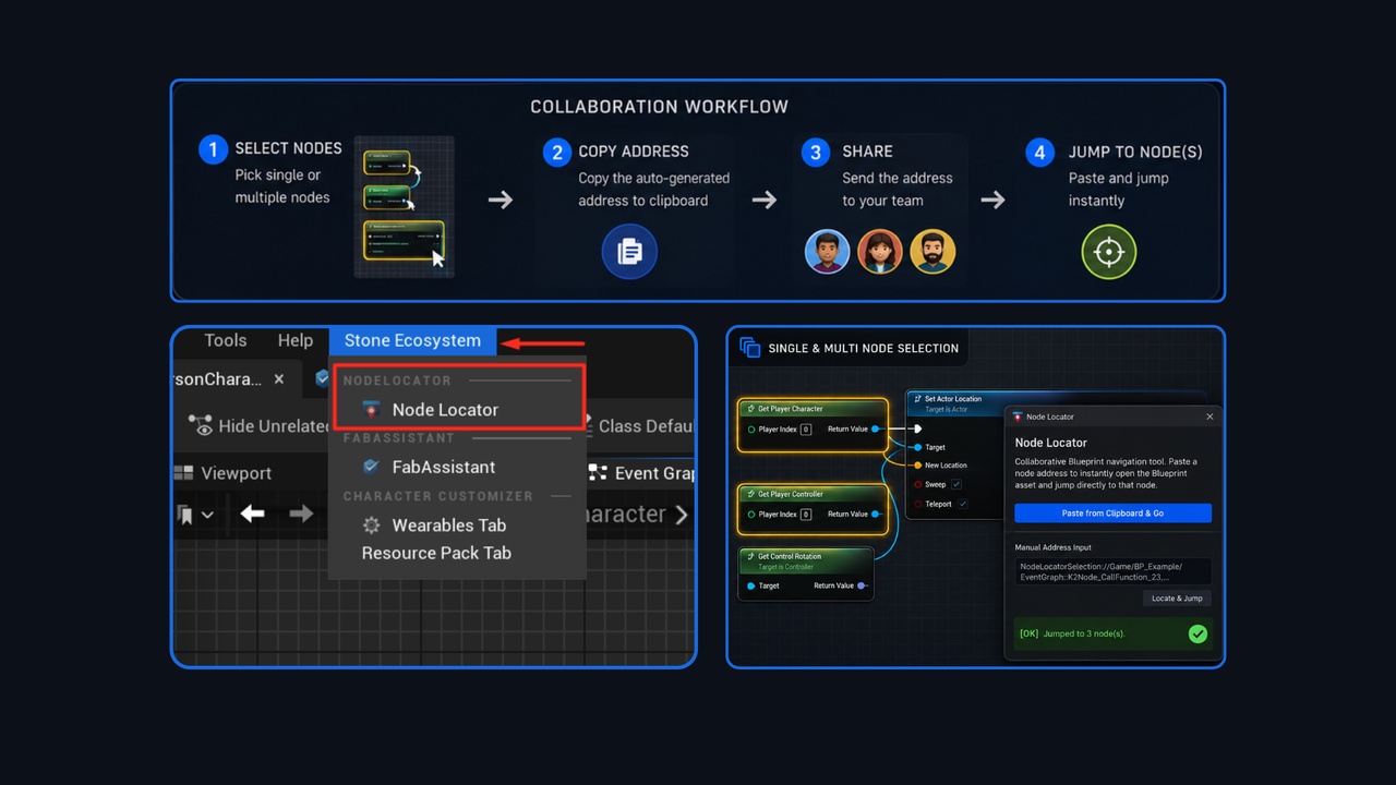 Media 1 for listing Solid Node locator