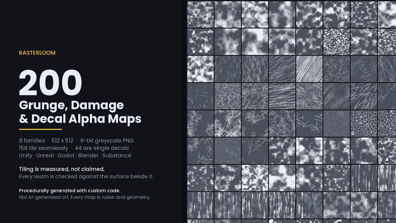 Media 1 for listing 200 Grunge, Damage & Decal Alpha Maps — Rust, Cracks, Scratches