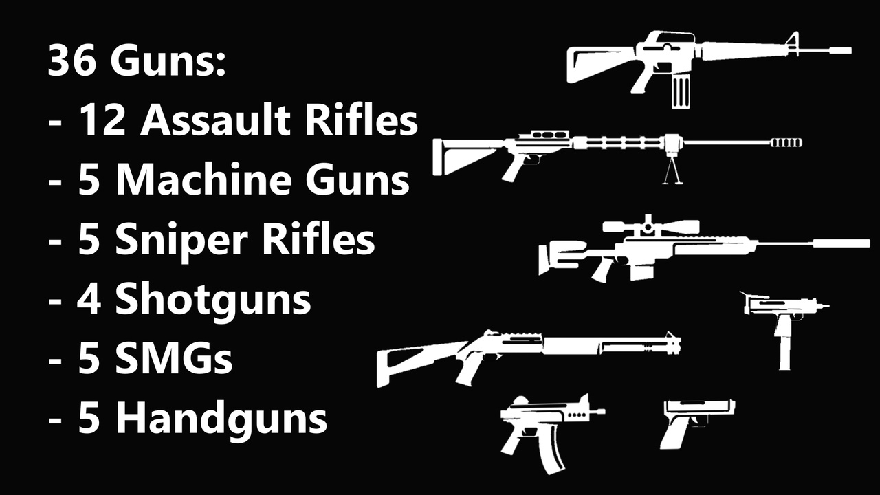 Media 1 for listing Realistic Gun Sounds & Reloads