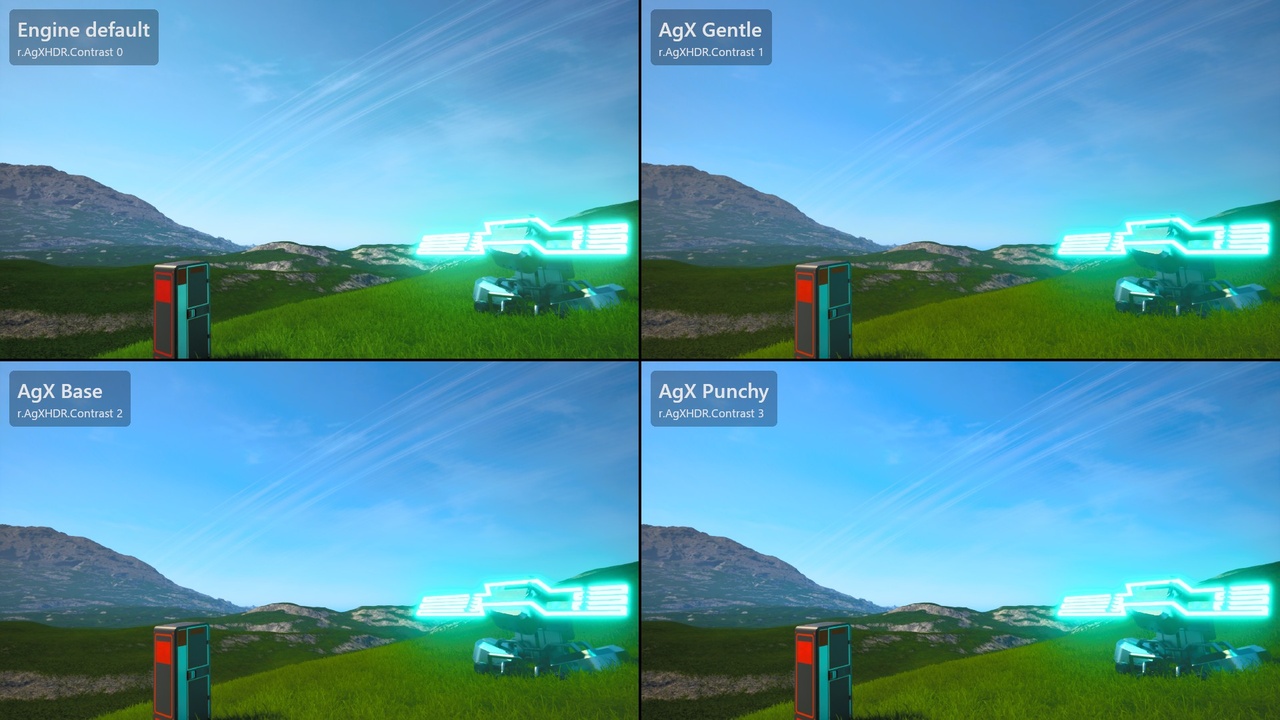 Media 1 for listing AgX HDR - AgX Tonemapper for Unreal Engine (SDR and HDR)