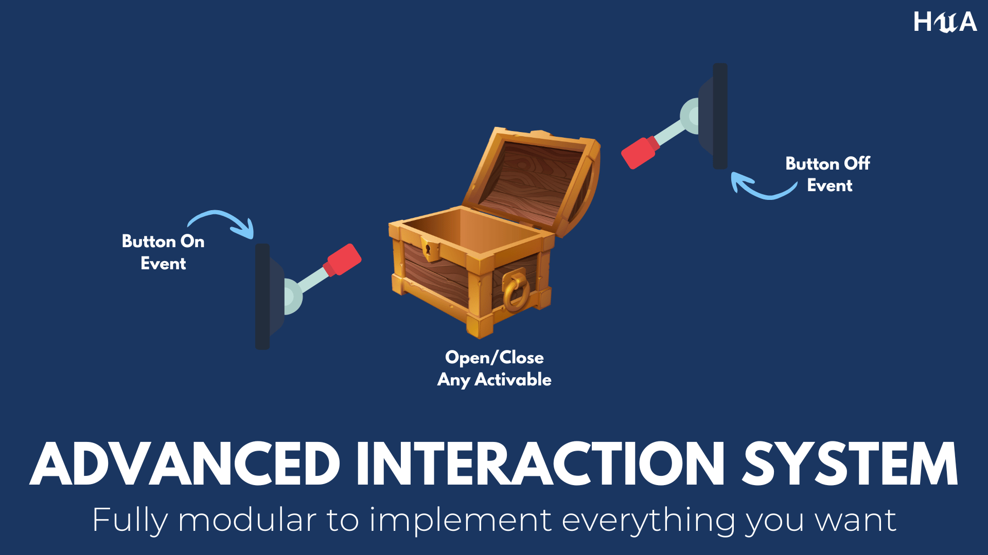 Advanced Interaction System | Fab
