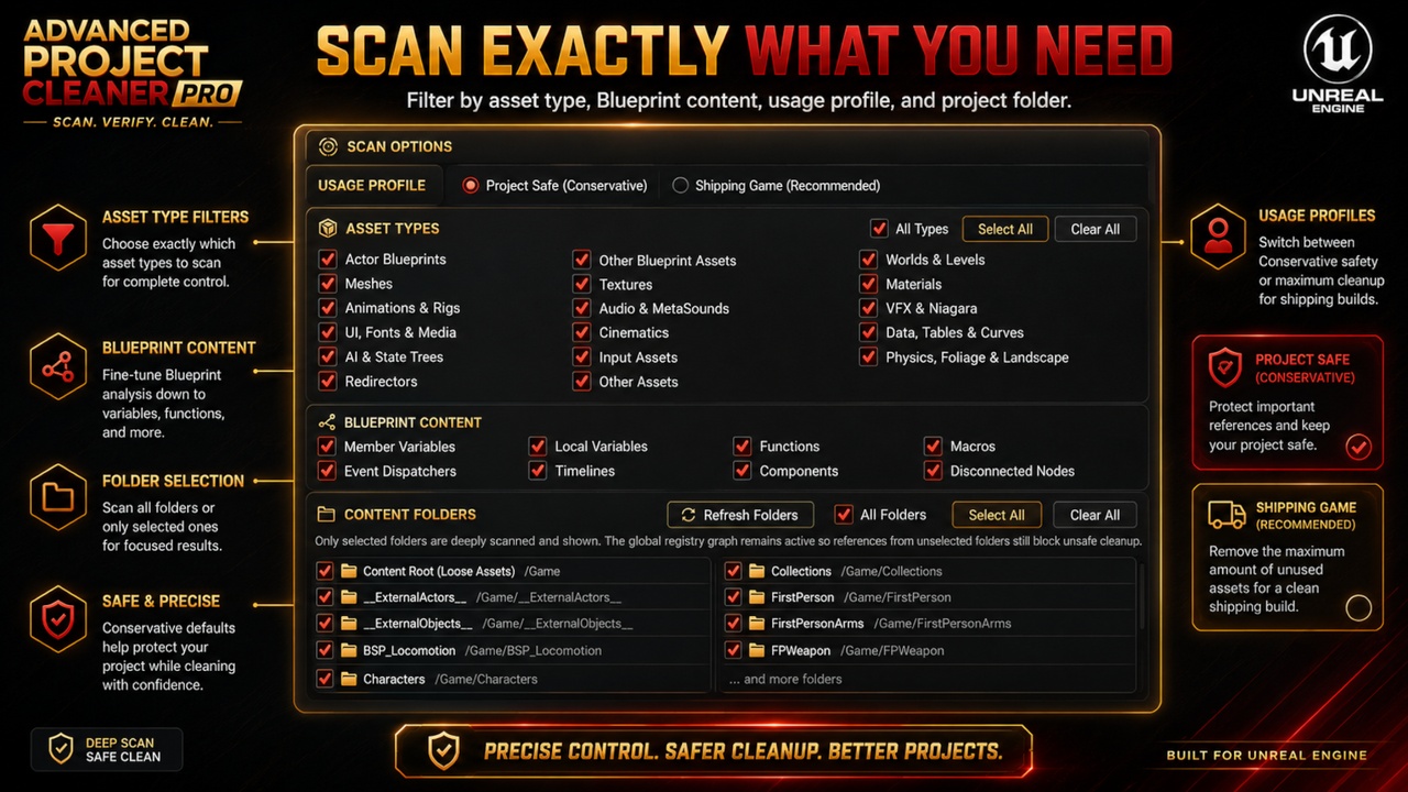 Media 1 for listing Advanced Project Cleaner Pro (V1.0.0)