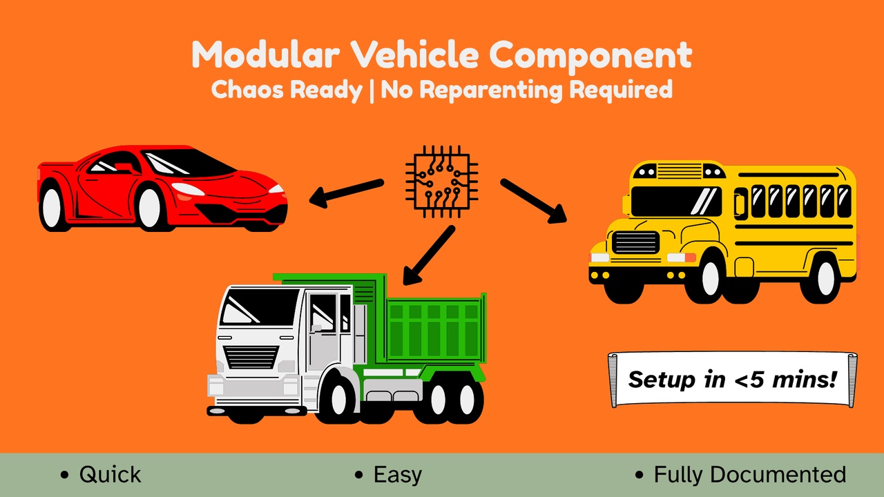 Media 1 for listing Simple Vehicle Controller - Blueprint Component for Chaos
