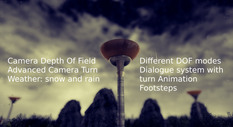 Advanced Character Camera And Functions | Fab