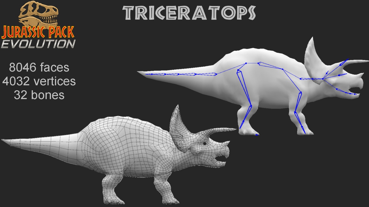 Media 1 for listing JP Evolution - Triceratops