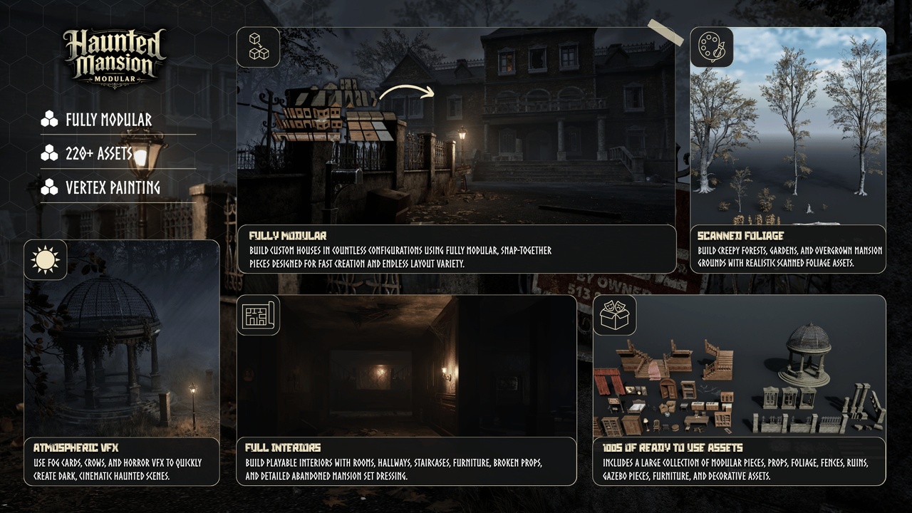 Media 1 for listing Modular Haunted Mansion (Haunted Mansion, Haunted House, Modular House, Mansion)