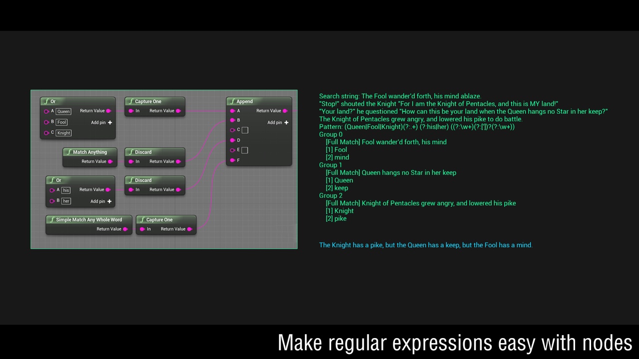 Regular Expression Blueprints 제품 등록을 위한 미디어 1개