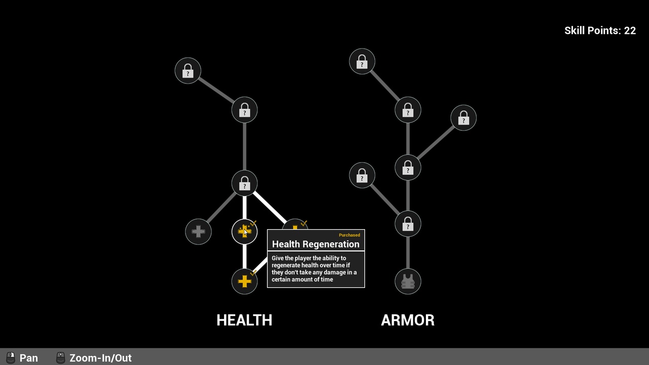 Dynamic Skill Tree System | Fab