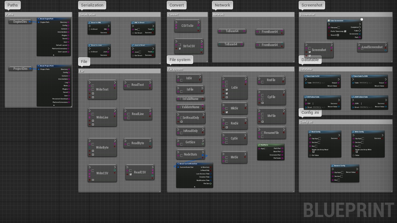 商品 [Blueprint] File Helper 的媒体 1