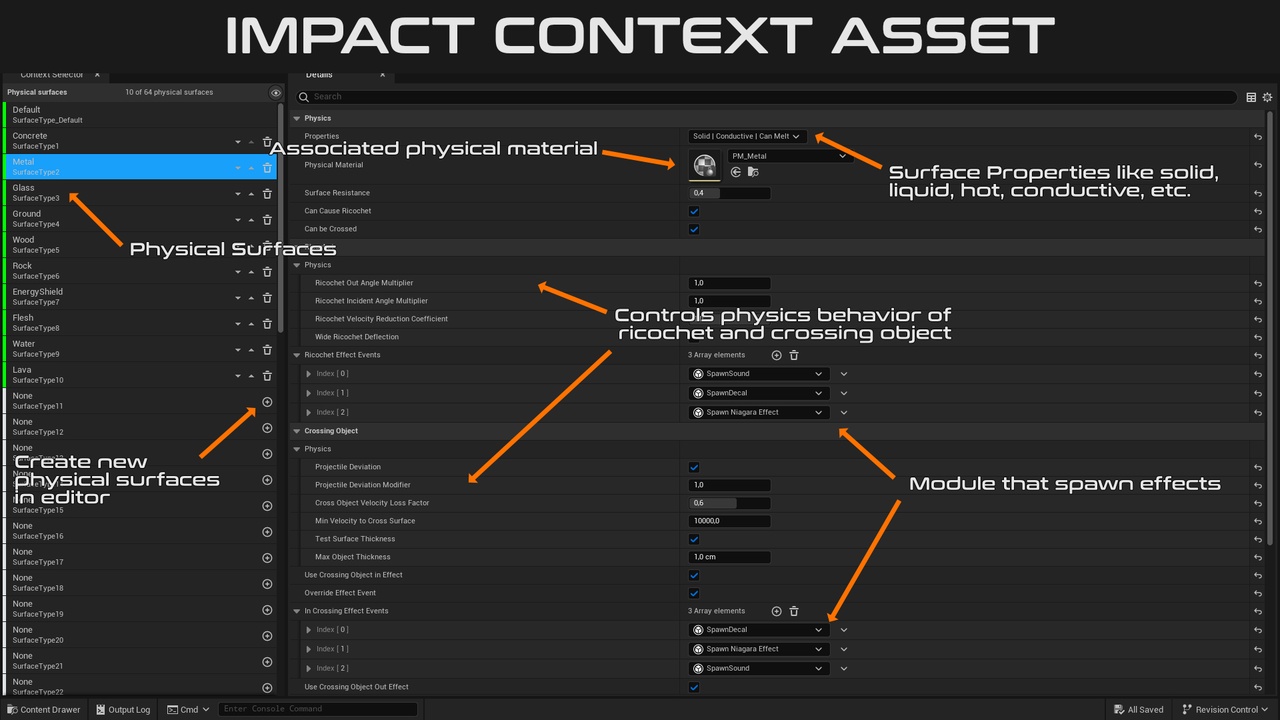 Media 1 for listing Impact Designer