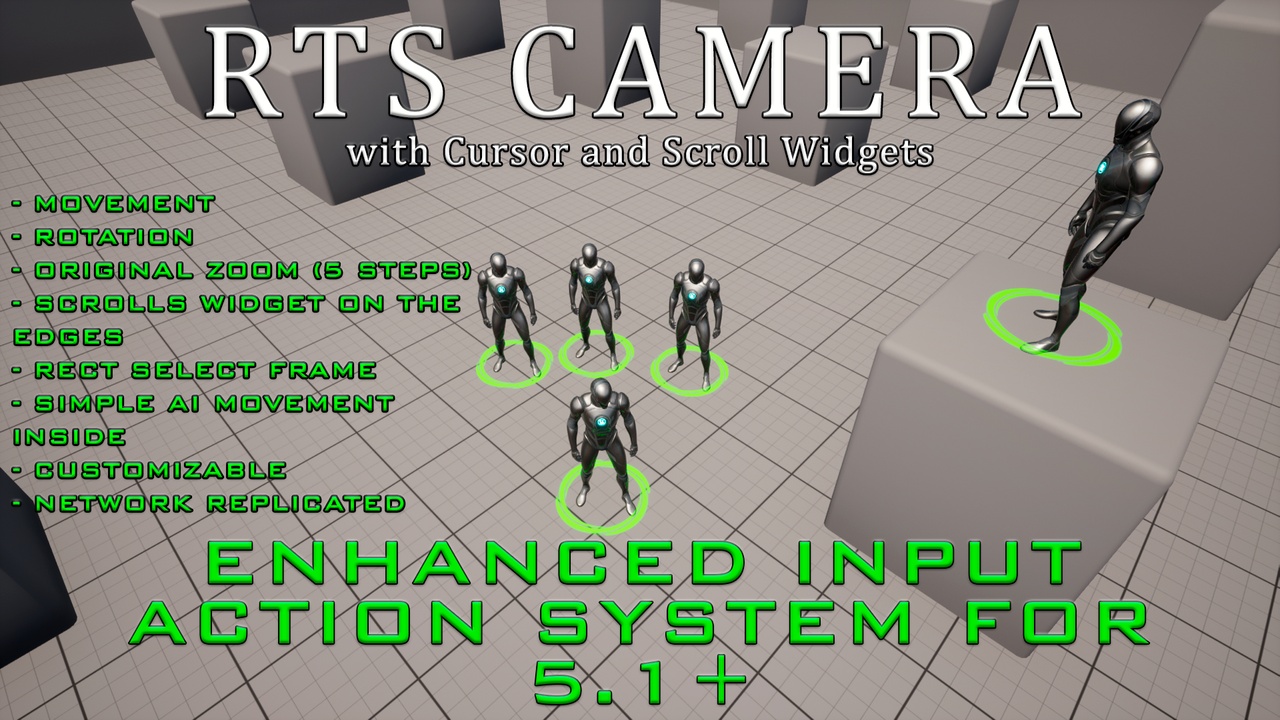Media 1 for listing Useful RTS Camera