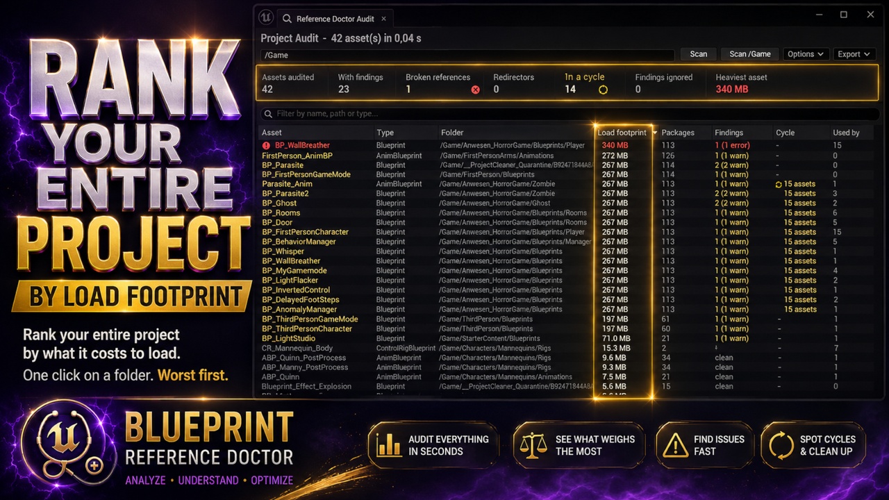 Media 1 for listing Blueprint Reference Doctor (V1.0.0)