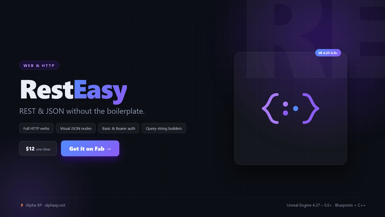 Media 1 for listing RestEasy