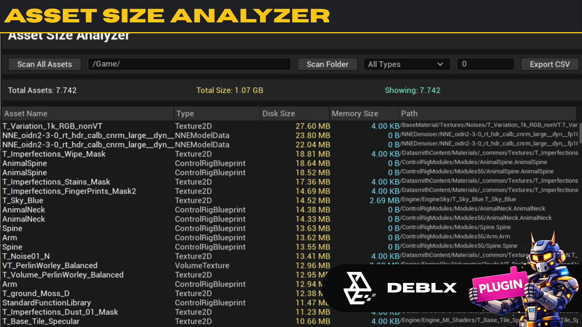 Asset Size Analyzer | Fab