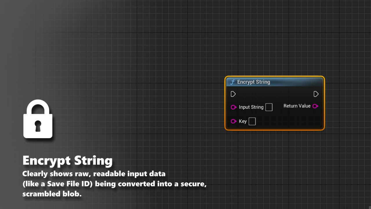 Media 1 for listing SimpleAESEncryption