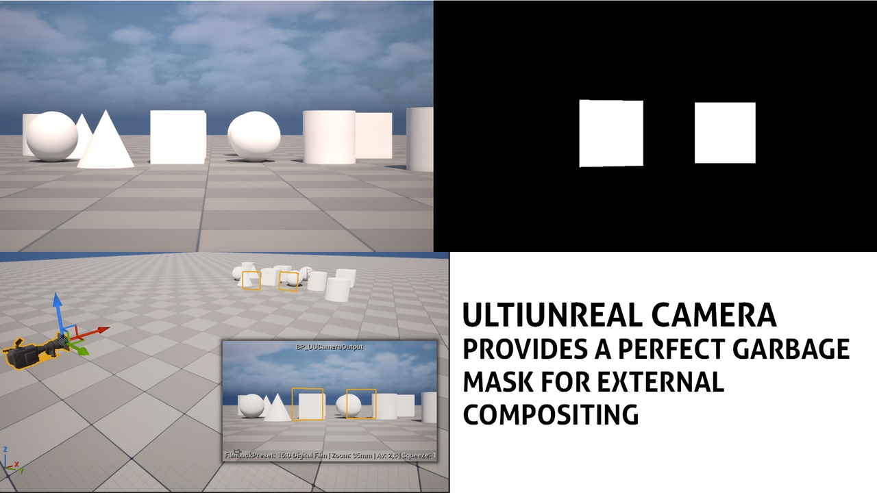 Media 1 for listing UltiUnreal Camera