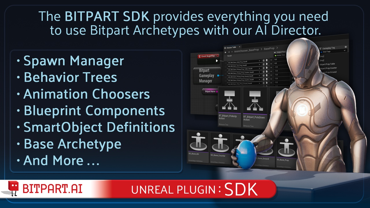 Media 1 for listing Bitpart AI SDK | Character Engine