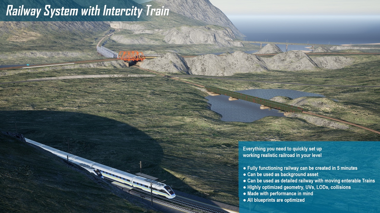 商品 Railway System with IC Train 的媒体 1