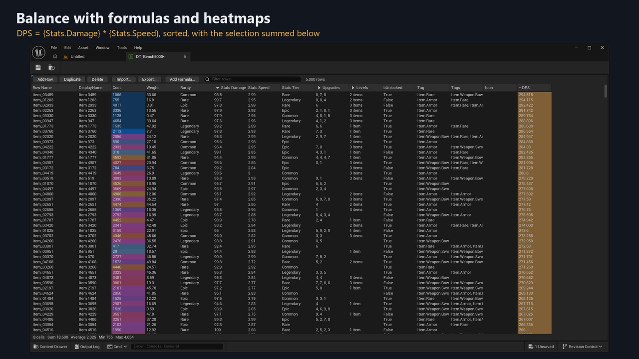 Media 1 for listing Tablecraft — Spreadsheet & Balancing Editor for DataTables and DataAssets