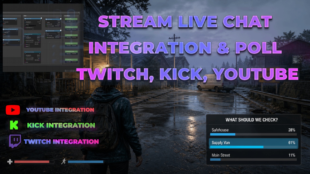 Media 1 for listing Stream Live Chat Integration & Poll – Twitch, Kick, YouTube