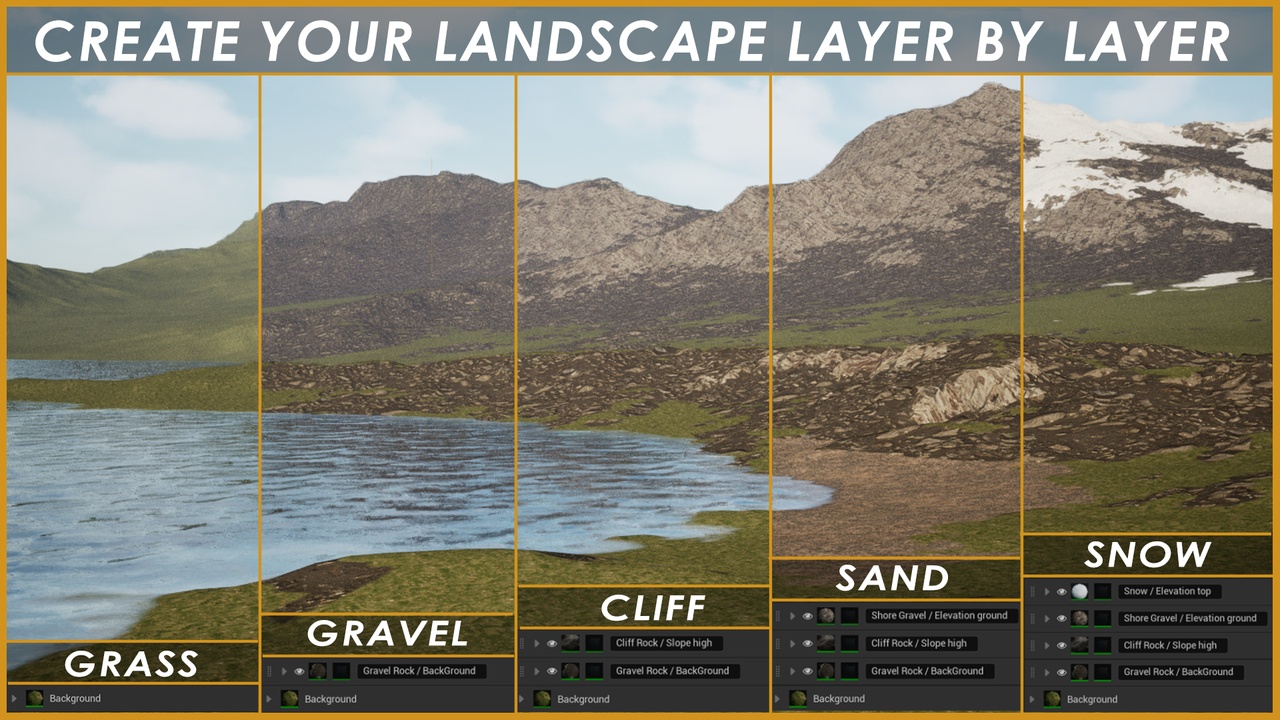 商品 LandCraft - Layered Landscape Auto Material 的媒体 1