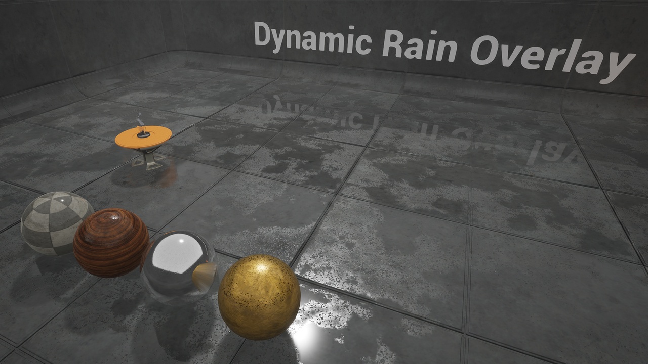Media 1 for listing Dynamic Rain Overlay