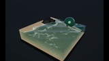 Water System for Unity URP - Four Styles | Fab